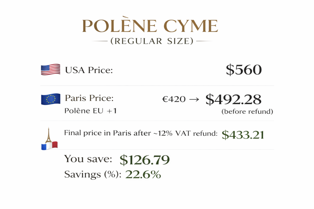 polène bag
